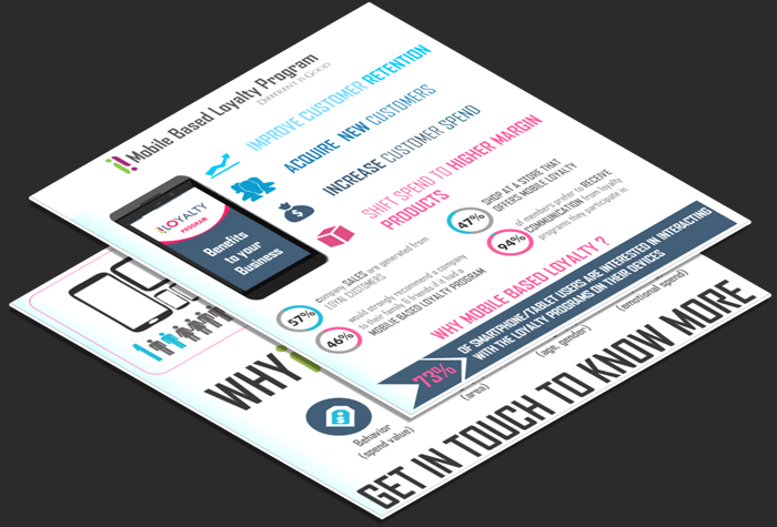 Loyalty-Infograph